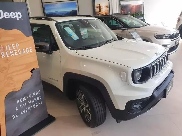 Jeep Renegade Azul 1