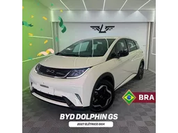 BYD