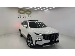 Ford Territory