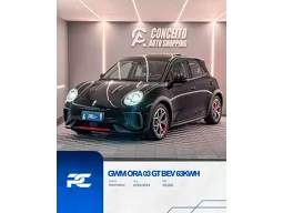 GWM
