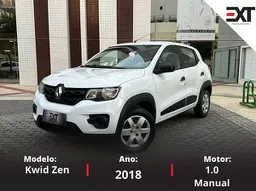 Renault Kwid