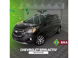 Chevrolet Spin