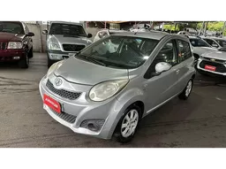 JAC J2