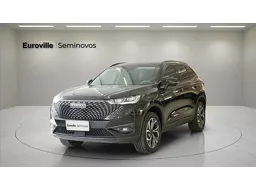 GWM