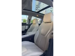 Ford Territory