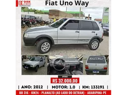 Fiat Uno