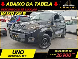 Fiat Uno