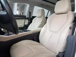 Ford Territory