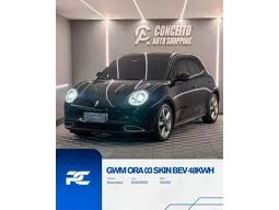 GWM